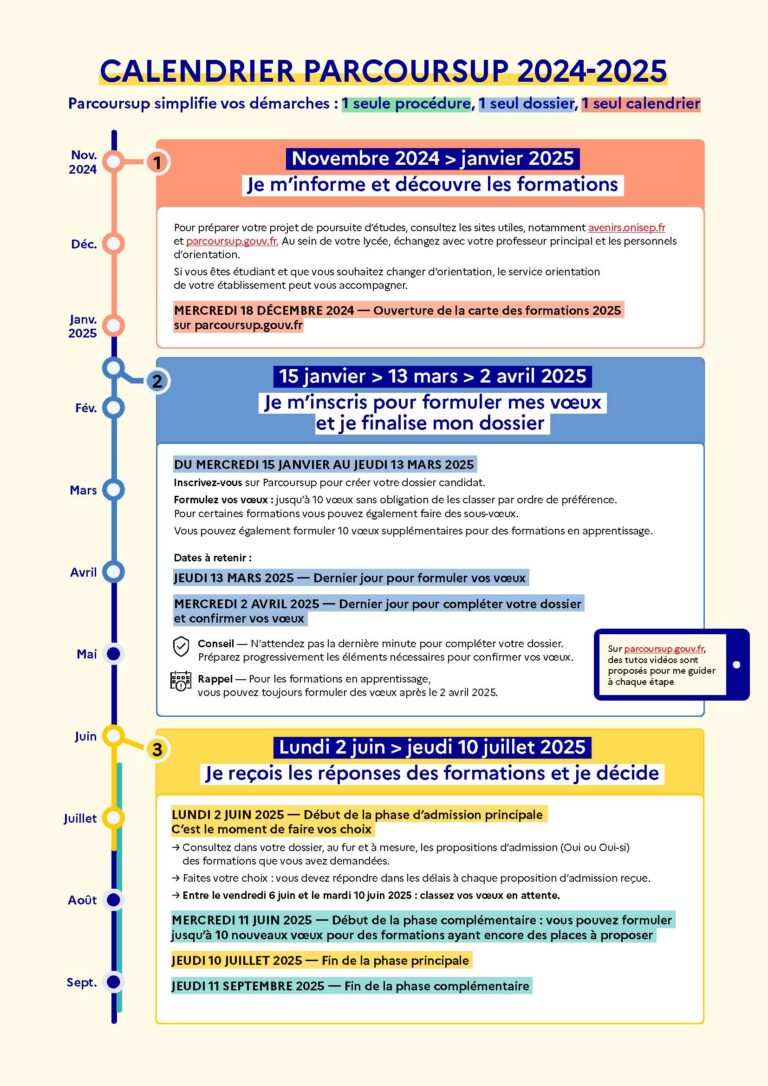 CALENDRIER PARCOURSUP_Page_2