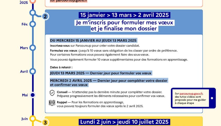 CALENDRIER PARCOURSUP_Page_2