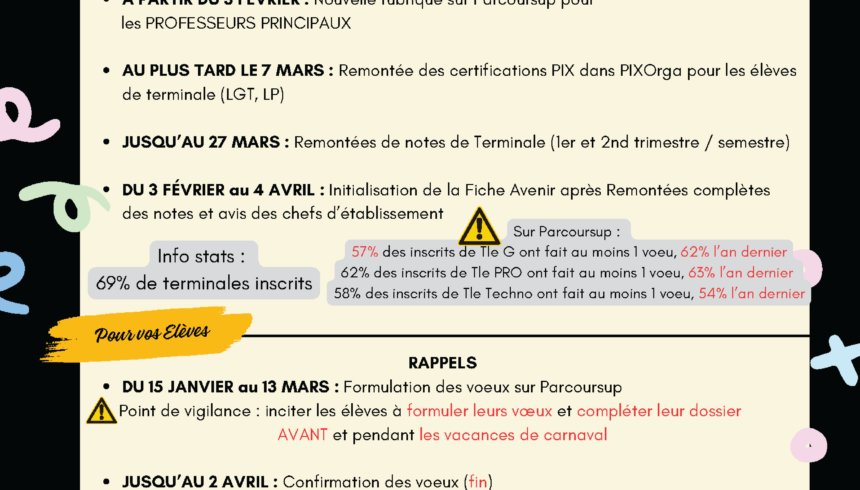 PARCOURSUP